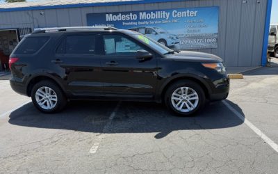 USED 2015 Ford Explorer AWD